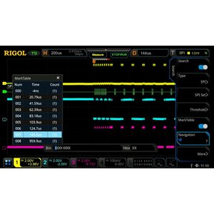 Програмне розширення RIGOL MSO DS7000 AERO для декодування FlexRay