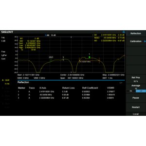 Reflection VSWR Measurement Activation License SIGLENT SSA3000 Refl